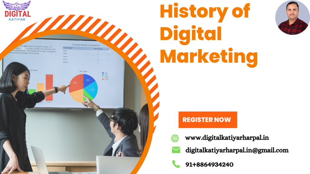 Digital Marketing 