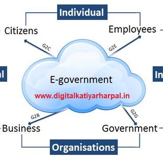 E-Government Service